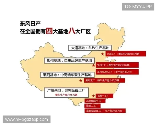 探索PG昆明入口的多种途径，提供全面的入口信息和使用技巧